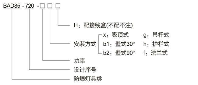 防爆控制箱
